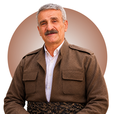 جلال کریمی